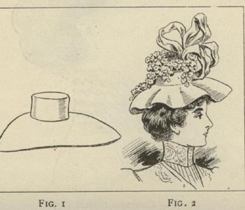 Модные шляпки марта 1900