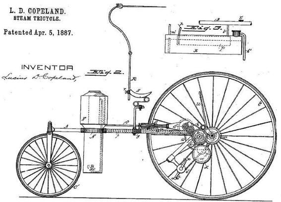 Steam-трициклы (патенты)