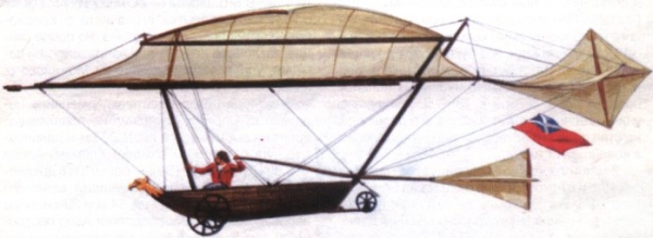 История воздухоплавания. Часть-1. Младенчество. (Фото 11)