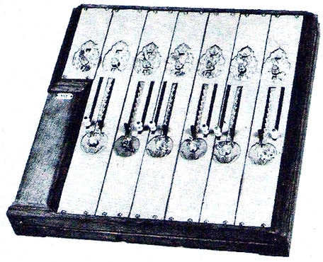 Калькулятор Johann Helfrich Müller. Шаг к механическому компьютеру. (Фото 31)