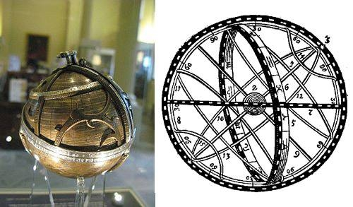 Кольцо астролябия