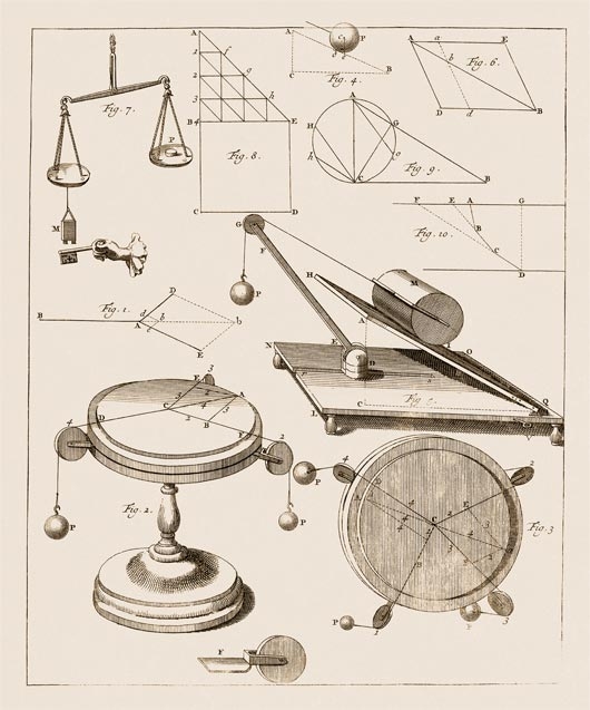 Старинная механика в гравюрах. (Фото 17)