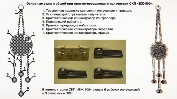 Ловец ежей или необитаемый остров.