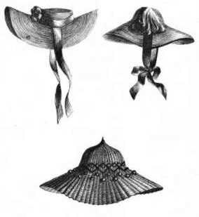 Модные шляпки 1880