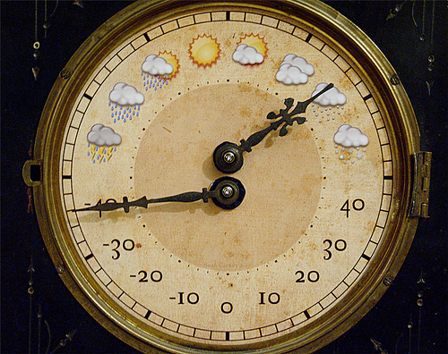 Antique Weather Clock (Фото 4)